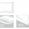 Подушка GERMAN GRASS 3D ROYAL DOWN GRASS 50х68 упругая
