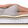 Матрас DREAMLINE DREAM MASSAGE S1000